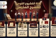 مدارس مصر