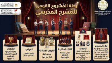 مدارس مصر