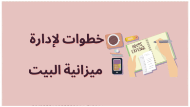 ميزانية البيت